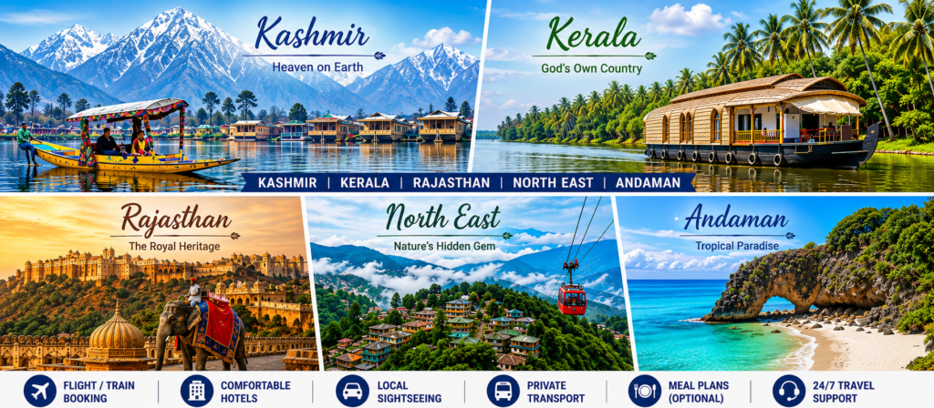 Plan Your Leave Travel Concession Trip with Ease
